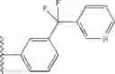 Fig. 247 - Urea-containing isoxazole derivatives as FXR agonists and methods of use thereof