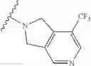 Fig. 2647 - Urea-containing isoxazole derivatives as FXR agonists and methods of use thereof