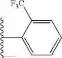 Fig. 265 - Urea-containing isoxazole derivatives as FXR agonists and methods of use thereof