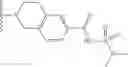 Fig. 2816 - Urea-containing isoxazole derivatives as FXR agonists and methods of use thereof