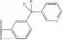 Fig. 307 - Urea-containing isoxazole derivatives as FXR agonists and methods of use thereof
