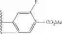 Fig. 407 - Urea-containing isoxazole derivatives as FXR agonists and methods of use thereof