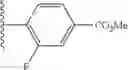Fig. 765 - Urea-containing isoxazole derivatives as FXR agonists and methods of use thereof