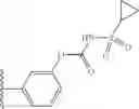 Fig. 833 - Urea-containing isoxazole derivatives as FXR agonists and methods of use thereof