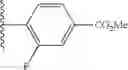 Fig. 857 - Urea-containing isoxazole derivatives as FXR agonists and methods of use thereof