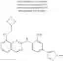 Fig. 103 - Compounds that inhibit MPS1 kinase