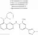 Fig. 112 - Compounds that inhibit MPS1 kinase