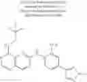 Fig. 115 - Compounds that inhibit MPS1 kinase