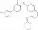Fig. 131 - Compounds that inhibit MPS1 kinase