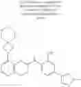 Fig. 150 - Compounds that inhibit MPS1 kinase