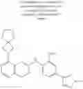 Fig. 151 - Compounds that inhibit MPS1 kinase