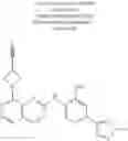 Fig. 152 - Compounds that inhibit MPS1 kinase