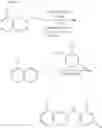 Fig. 19 - Compounds that inhibit MPS1 kinase