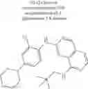 Fig. 203 - Compounds that inhibit MPS1 kinase