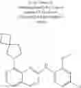 Fig. 207 - Compounds that inhibit MPS1 kinase
