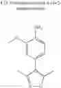 Fig. 260 - Compounds that inhibit MPS1 kinase