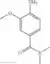 Fig. 262 - Compounds that inhibit MPS1 kinase