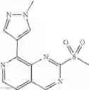 Fig. 273 - Compounds that inhibit MPS1 kinase