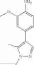 Fig. 286 - Compounds that inhibit MPS1 kinase