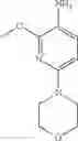Fig. 308 - Compounds that inhibit MPS1 kinase