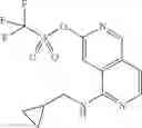 Fig. 334 - Compounds that inhibit MPS1 kinase