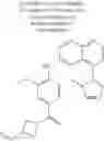 Fig. 35 - Compounds that inhibit MPS1 kinase