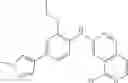 Fig. 352 - Compounds that inhibit MPS1 kinase