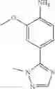 Fig. 404 - Compounds that inhibit MPS1 kinase