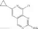 Fig. 418 - Compounds that inhibit MPS1 kinase