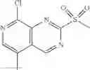 Fig. 422 - Compounds that inhibit MPS1 kinase