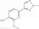 Fig. 436 - Compounds that inhibit MPS1 kinase