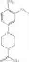 Fig. 443 - Compounds that inhibit MPS1 kinase