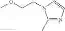 Fig. 448 - Compounds that inhibit MPS1 kinase