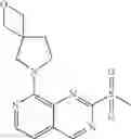 Fig. 458 - Compounds that inhibit MPS1 kinase