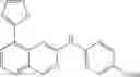 Fig. 58 - Compounds that inhibit MPS1 kinase