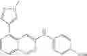 Fig. 59 - Compounds that inhibit MPS1 kinase