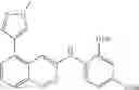 Fig. 61 - Compounds that inhibit MPS1 kinase