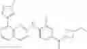 Fig. 62 - Compounds that inhibit MPS1 kinase