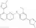 Fig. 63 - Compounds that inhibit MPS1 kinase