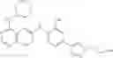 Fig. 75 - Compounds that inhibit MPS1 kinase