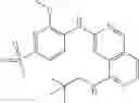 Fig. 77 - Compounds that inhibit MPS1 kinase
