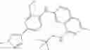 Fig. 82 - Compounds that inhibit MPS1 kinase