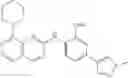Fig. 85 - Compounds that inhibit MPS1 kinase