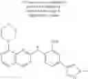 Fig. 92 - Compounds that inhibit MPS1 kinase