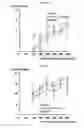 Fig. 42 - Breathing control modulating compounds, and methods of making and using same