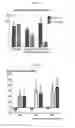 Fig. 46 - Breathing control modulating compounds, and methods of making and using same