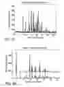 Fig. 07 - Processes for the preparation of (3S,4R)-3-ethyl-4-(3H-imidazo[1,2-alpla]pyrrolo[2,3-e]-pyrazin-8-YL)-N-(2,2,2-Trifluoroethyl)pyrrol and solid state forms thereof