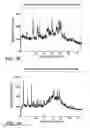 Fig. 08 - Processes for the preparation of (3S,4R)-3-ethyl-4-(3H-imidazo[1,2-alpla]pyrrolo[2,3-e]-pyrazin-8-YL)-N-(2,2,2-Trifluoroethyl)pyrrol and solid state forms thereof