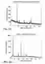 Fig. 09 - Processes for the preparation of (3S,4R)-3-ethyl-4-(3H-imidazo[1,2-alpla]pyrrolo[2,3-e]-pyrazin-8-YL)-N-(2,2,2-Trifluoroethyl)pyrrol and solid state forms thereof