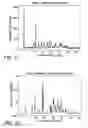 Fig. 10 - Processes for the preparation of (3S,4R)-3-ethyl-4-(3H-imidazo[1,2-alpla]pyrrolo[2,3-e]-pyrazin-8-YL)-N-(2,2,2-Trifluoroethyl)pyrrol and solid state forms thereof